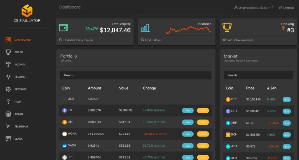 CryptoSpaniards Simulator